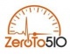 Memphis: ZeroTo510 medical-device accelerator 